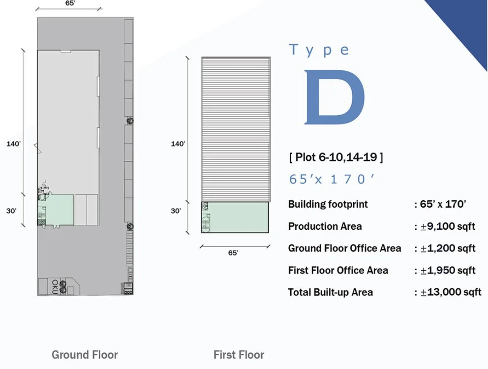 Sungai Bakap Industrial Park Type D double-storey semi-detached industrial unit floor plan for plots 6 to 10 and 14 to 19 — total built-up about 13,000 sq ft, Sungai Bakap, Penang
