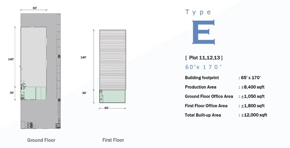 Sungai Bakap Industrial Park Type E double-storey semi-detached industrial unit floor plan for plots 11 to 13 — total built-up about 12,000 sq ft, Sungai Bakap, Penang