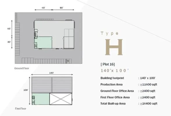 Sungai Lokan Industrial Park detached unit ground-floor and first-floor plan for plot 16 — footprint 140 ft by 100 ft, total built-up about 16,400 sq ft, Butterworth, Penang
