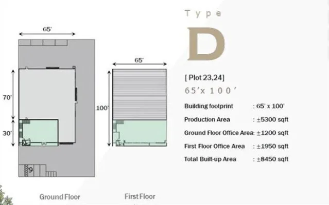 Sungai Lokan Industrial Park semi-detached unit ground-floor and first-floor plan for plots 23 and 24 — footprint 65 ft by 100 ft, total built-up about 8,450 sq ft, Butterworth, Penang