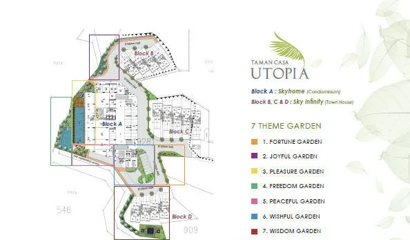 Taman Casa Utopia site plan showing Block A and townhouse Blocks B, C and D with seven themed gardens, Sungai Dua, Butterworth, Penang