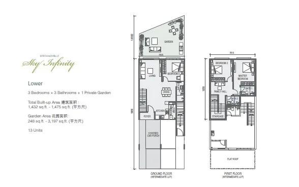 Taman Casa Utopia Sky Infinity townhouse lower unit, ground and first floor plans, Sungai Dua, Butterworth, Penang
