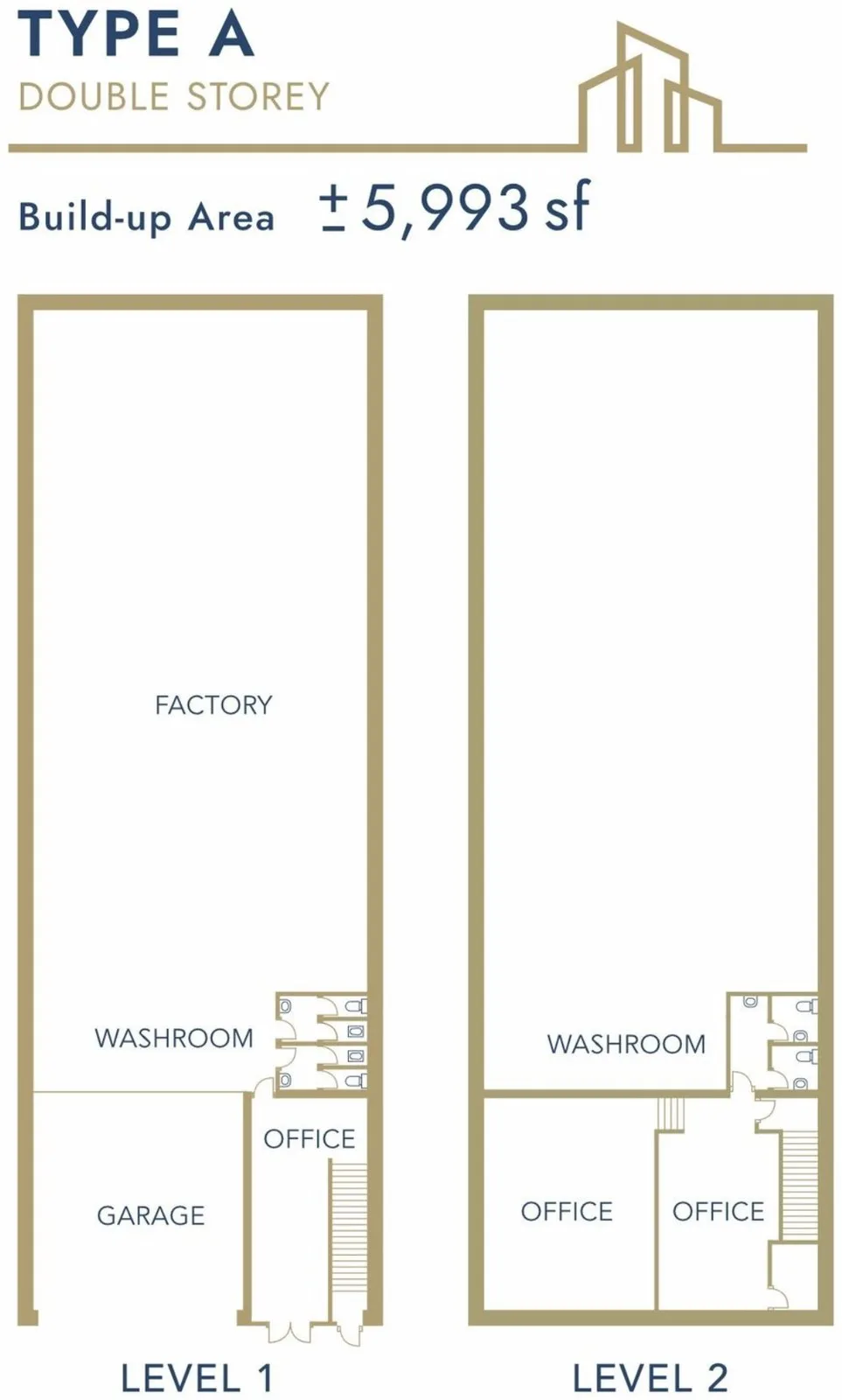 Valdor @ Taman IKS Nafiri Type A floor plan, Level 1 and Level 2, about 5,993 sq ft built-up, Sungai Bakap, Penang