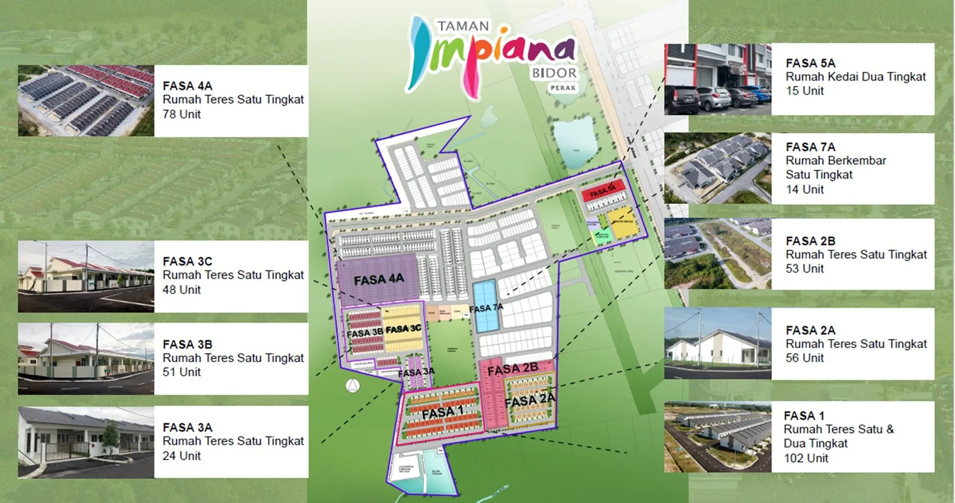Township master plan of Taman Impiana, Bidor, Perak, showing Phases 1 to 7A with unit counts, by Farlim Group (Malaysia) Bhd