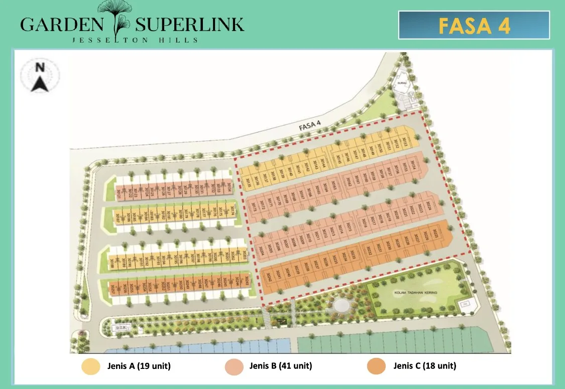 Taman Jasa Intan Garden Superlink Phase 4 site plan with lot numbers — Type A, Type B and Type C rows, Bukit Mertajam, Penang