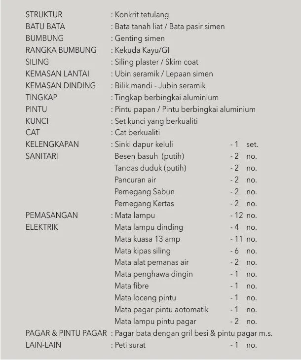 Building specification schedule for the single-storey terrace house at Taman Lapangan Harmoni Phase 4, Ipoh, Perak
