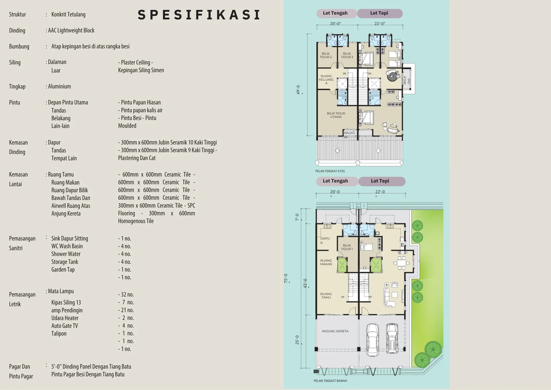 Building specification sheet and floor plans of Taman Lapangan Indah double-storey terrace house by Khidmat Tepat Sdn Bhd, Ipoh