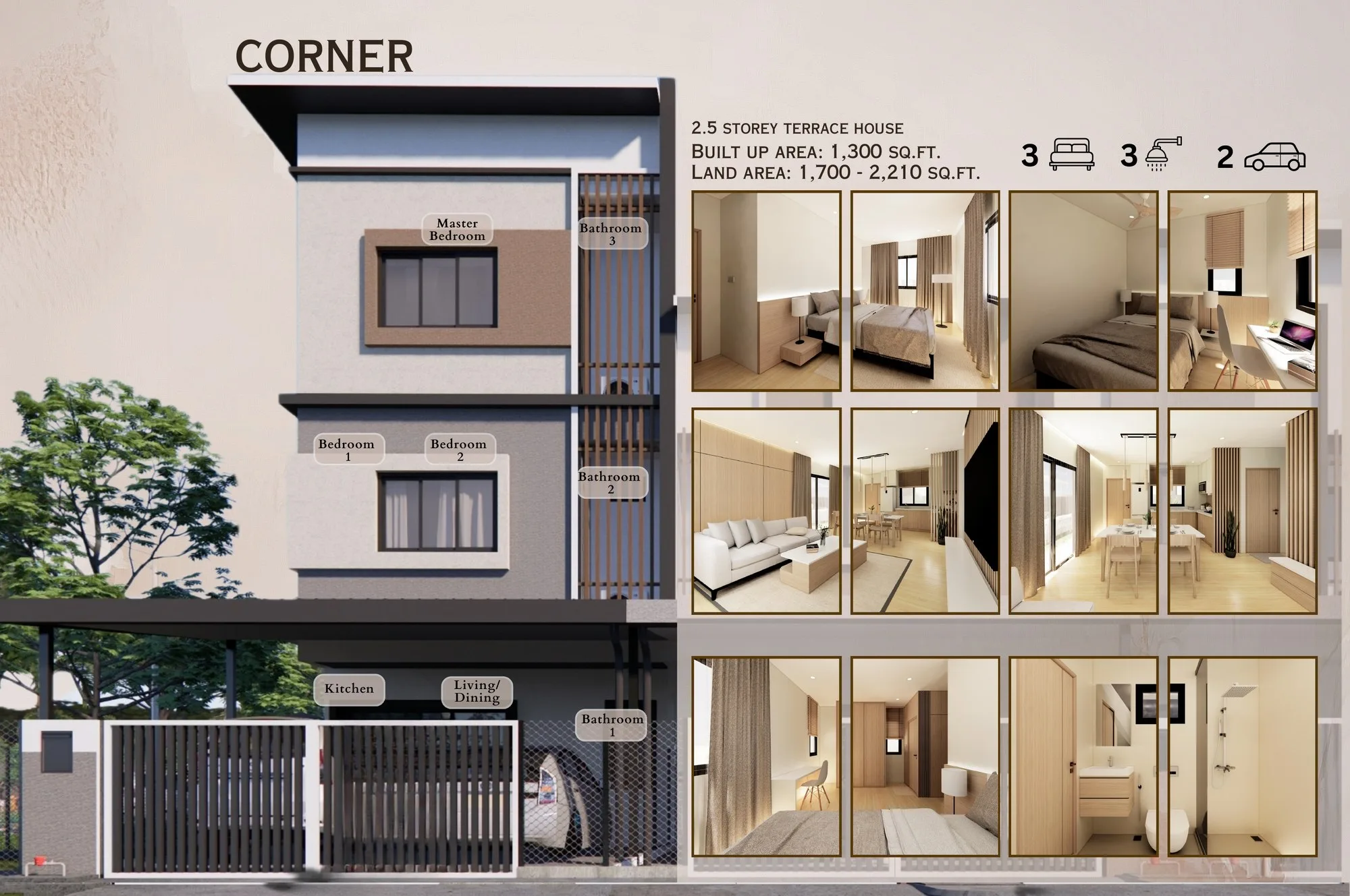 Corner 2.5-storey house, 1,300 sq ft: where each room sits, with artist’s impressions of the interior, from the developer’s brochure at Taman Mayang Seri, Beringgis, Papar, Sabah