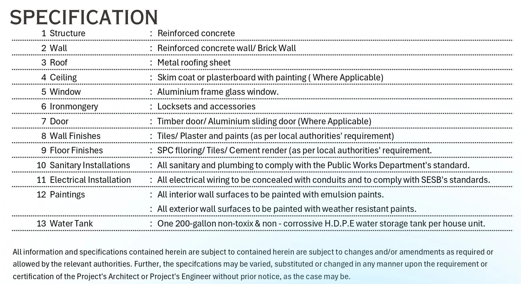 Specification table, from the developer’s brochure at Taman Mayang Seri, Beringgis, Papar, Sabah