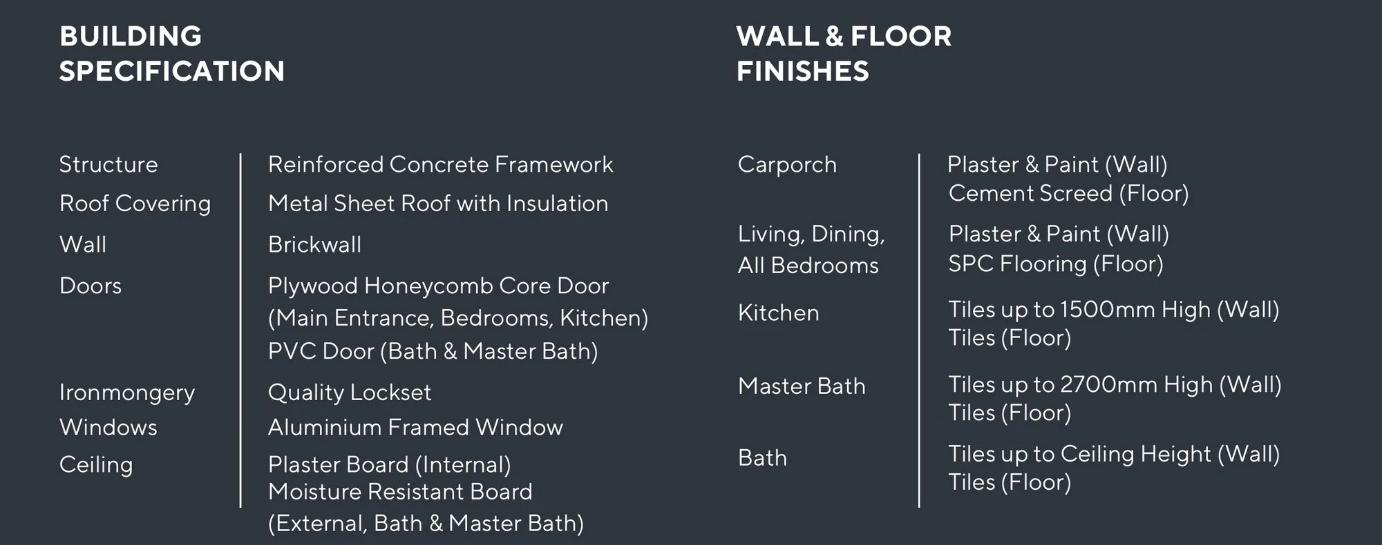 Building specification and wall and floor finishes, from the developer’s brochure at Taman Merinding Indah, Jalan OKK Daud, Merinding, Labuan