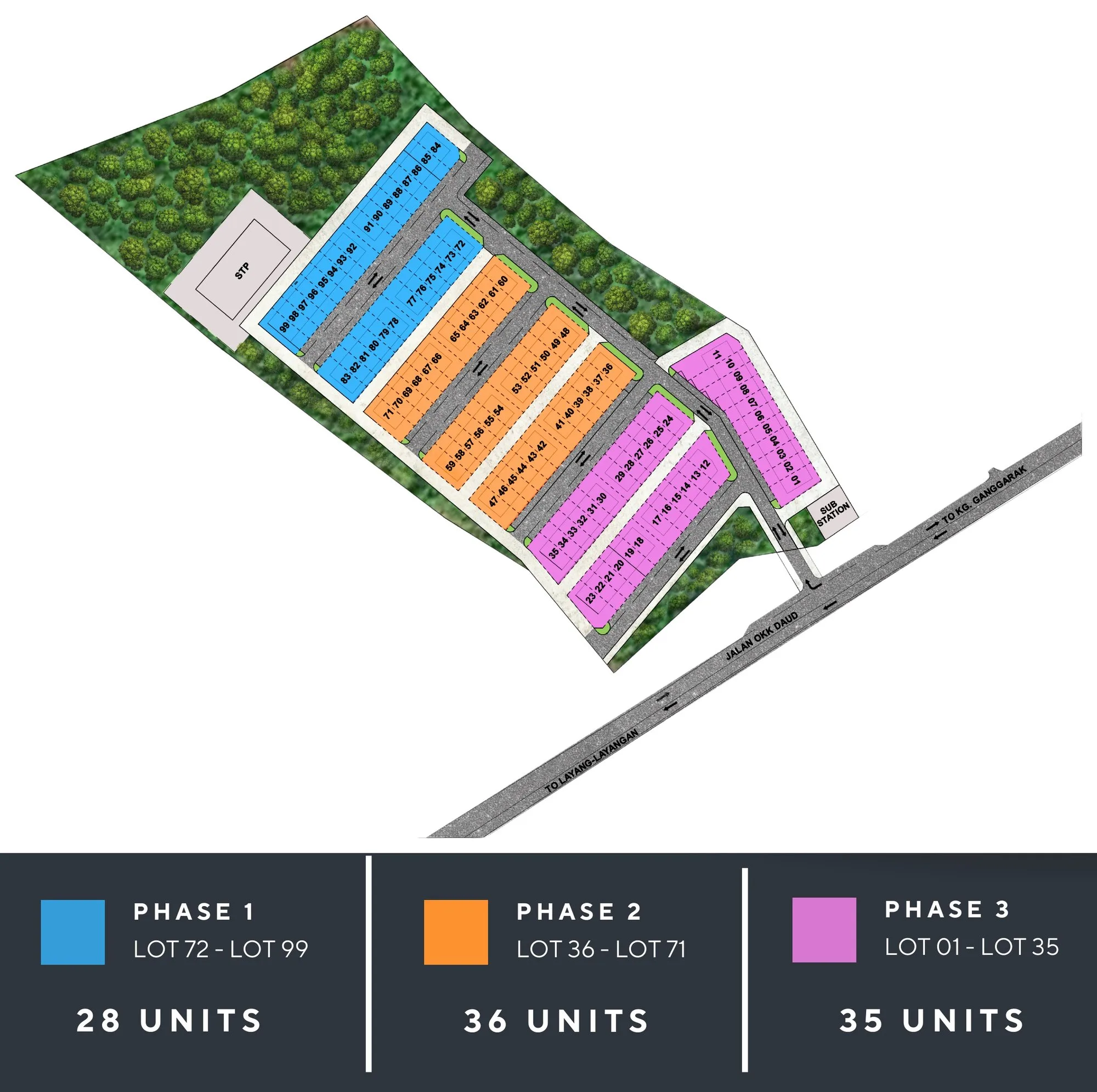 Site plan: 99 lots in three phases off Jalan OKK Daud — Phase 1 Lots 72–99, Phase 2 Lots 36–71, Phase 3 Lots 01–35, from the developer’s brochure at Taman Merinding Indah, Jalan OKK Daud, Merinding, Labuan