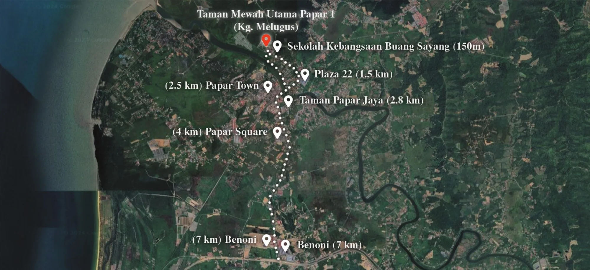 沙巴吧巴 Jalan Melugus Taman Mewah Utama 位置图：到 SK Buang Sayang、Plaza 22、吧巴市镇、Papar Square 与 Benoni 的距离（发展商手册）