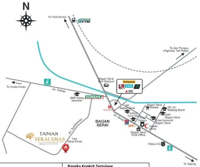Developer's location map for Taman Serai Emas, Bagan Serai, Perak, showing the KTM line, schools, Econsave and Bagan Serai town