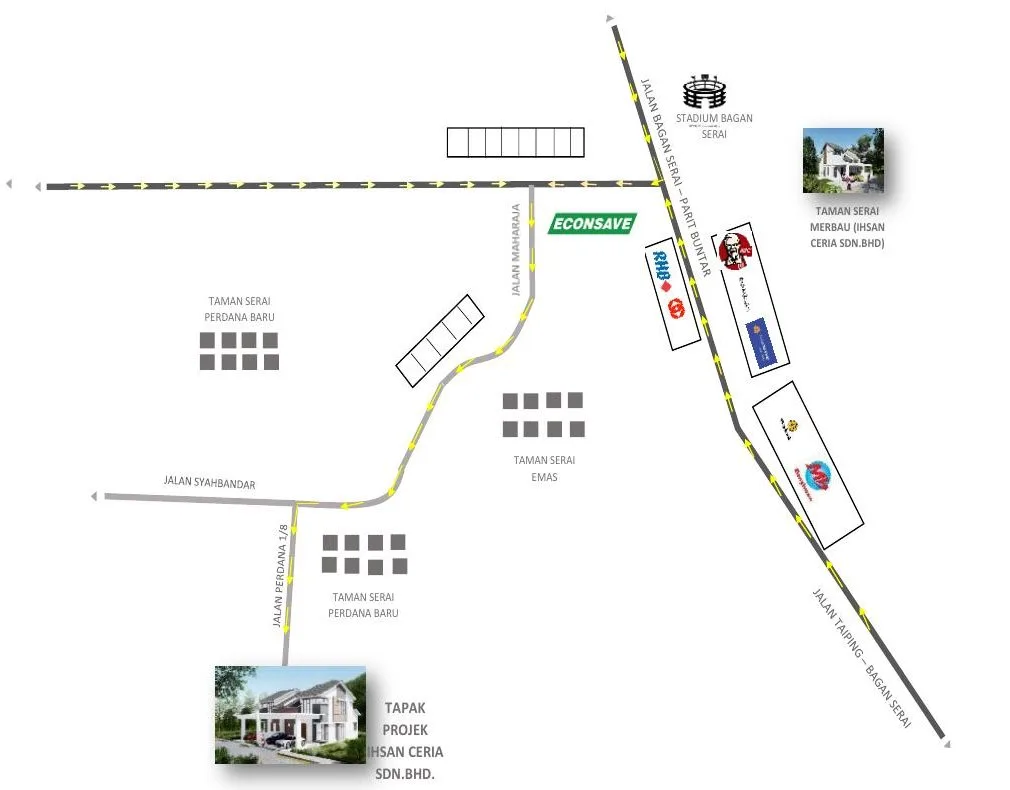 Developer's location sketch for Taman Serai Perdana, Bagan Serai, Perak, showing Jalan Bagan Serai to Parit Buntar, Econsave, Stadium Bagan Serai and the neighbouring Taman Serai Emas and Taman Serai Merbau