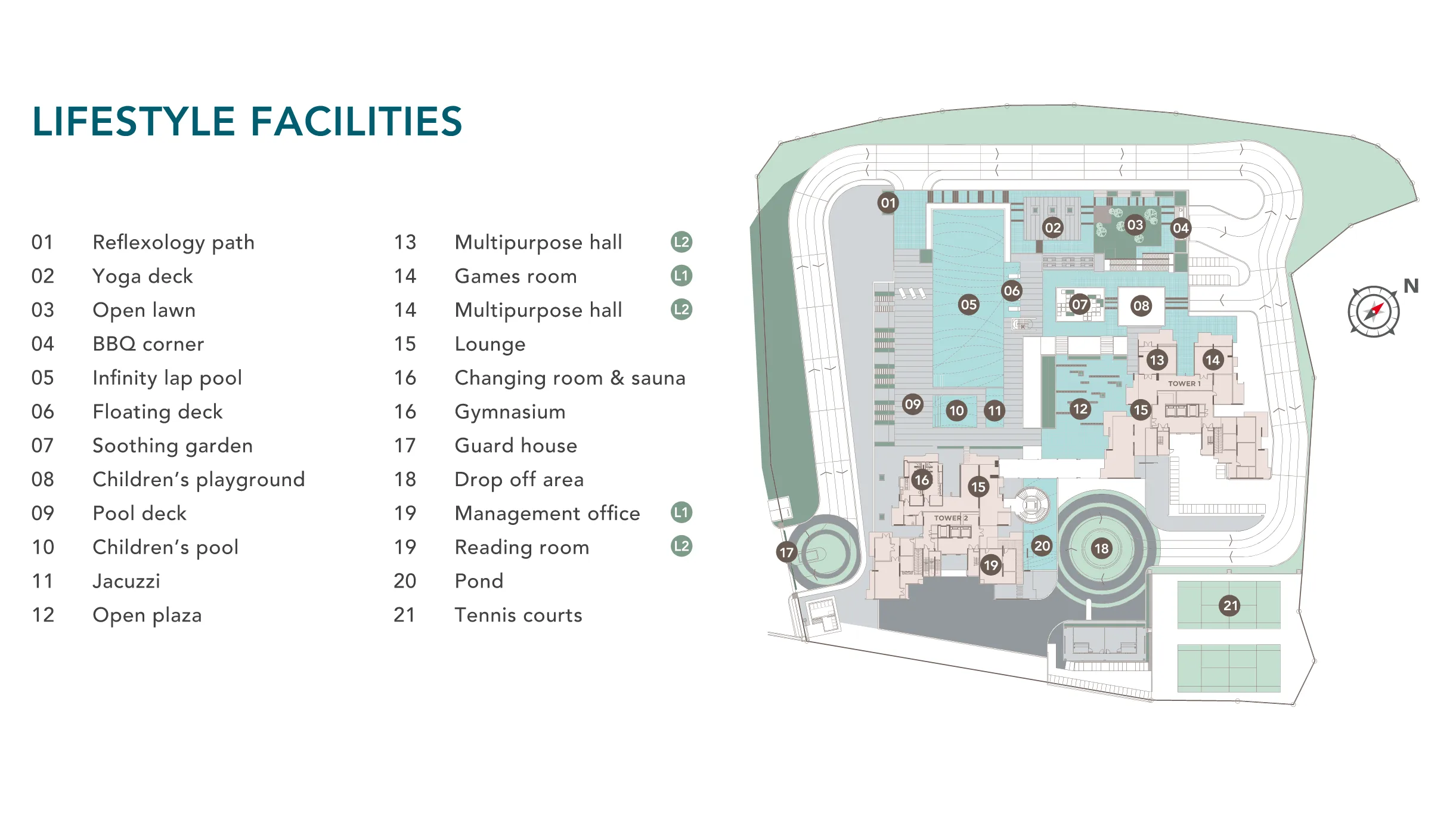 The Marin facilities plan with numbered legend, published by the developer, Batu Ferringhi, Penang
