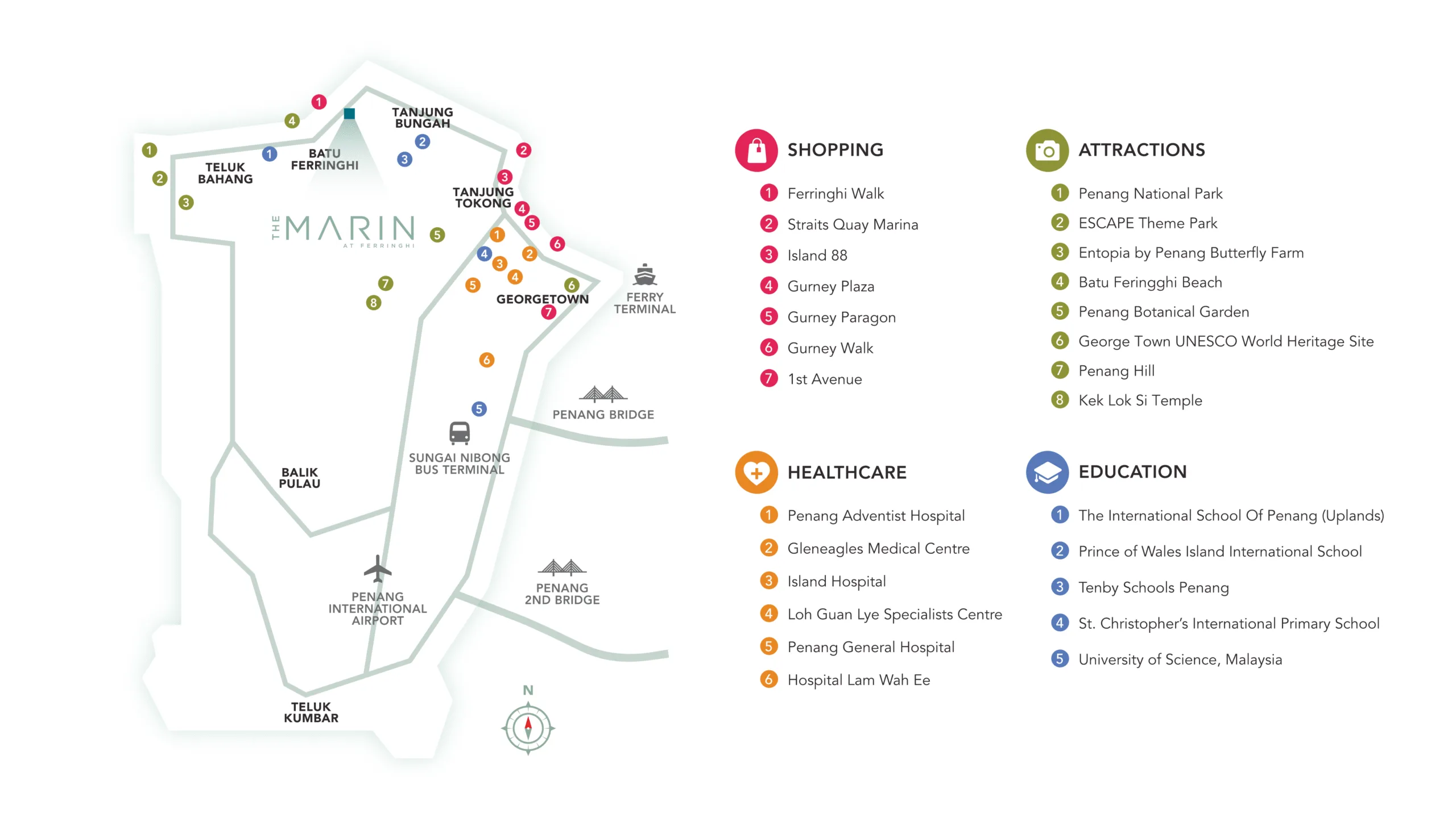 The Marin location map with shopping, healthcare, attractions and schools, published by the developer, Batu Ferringhi, Penang