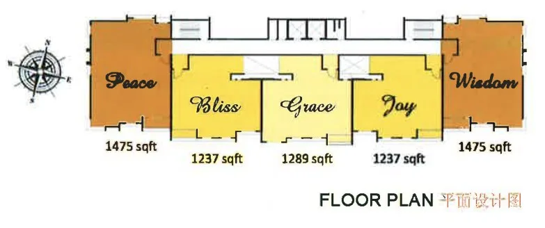 The Retreat Condominium typical floor plate with five homes named Peace, Bliss, Grace, Joy and Wisdom, Bukit Mertajam, Penang