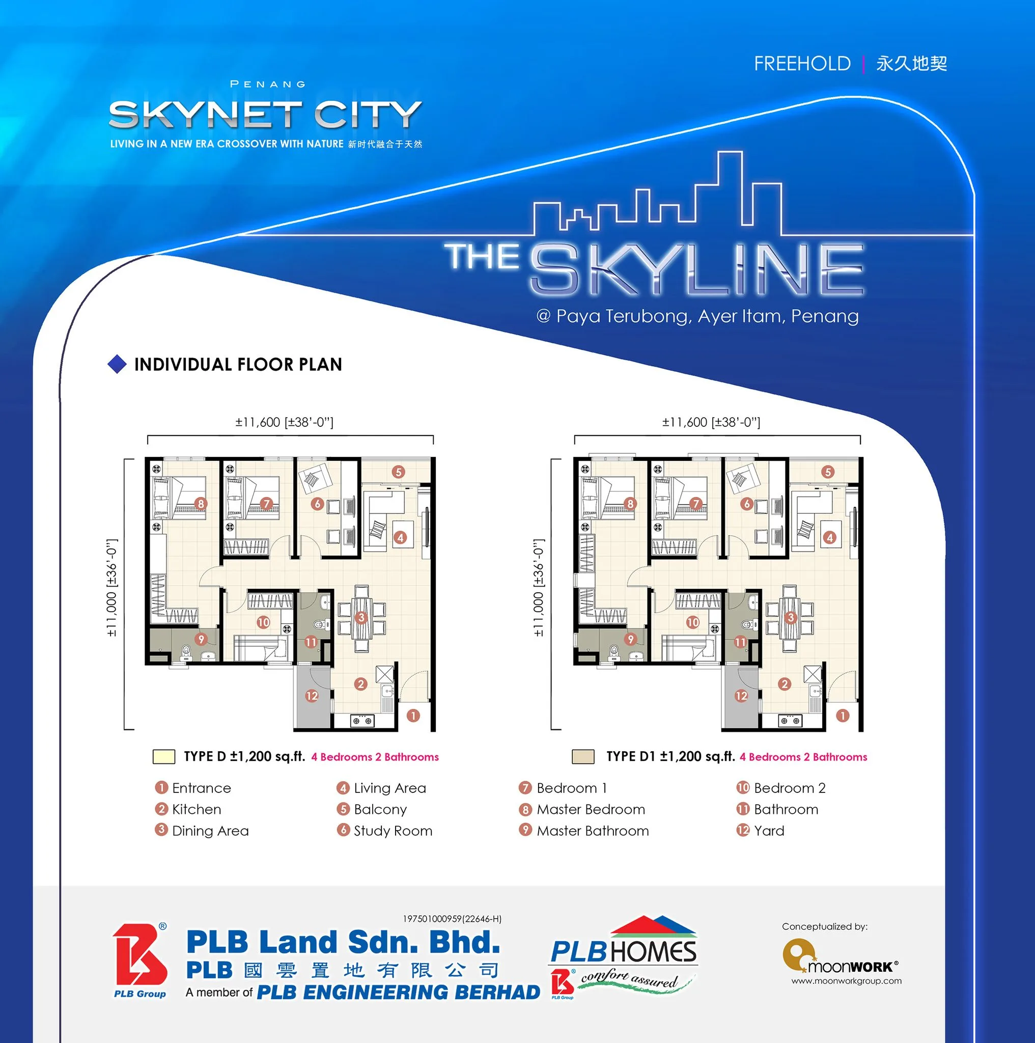 The Skyline D 型与 D1 型户型图，1,200 平方尺四房两卫，PLB Land 公布，槟城垄尾（Paya Terubong）