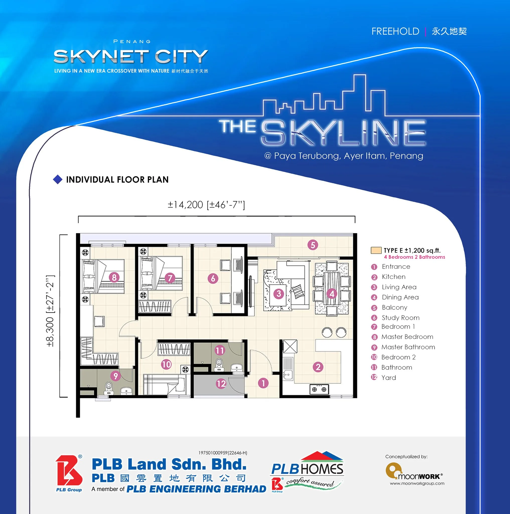 The Skyline E 型户型图，1,200 平方尺四房两卫，PLB Land 公布，槟城垄尾（Paya Terubong）