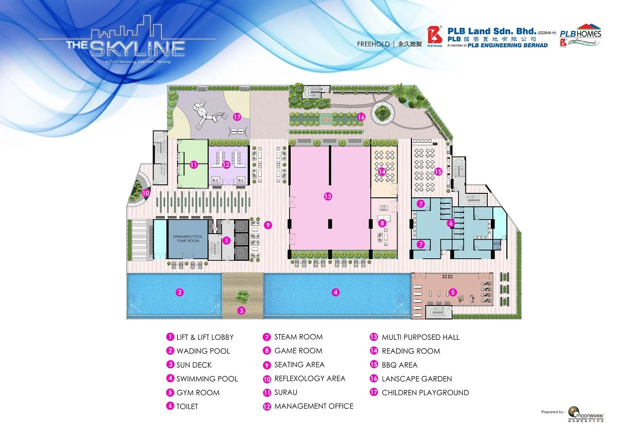 The Skyline 设施平面图与编号图例，PLB Land 公布，槟城亚依淡垄尾（Paya Terubong）