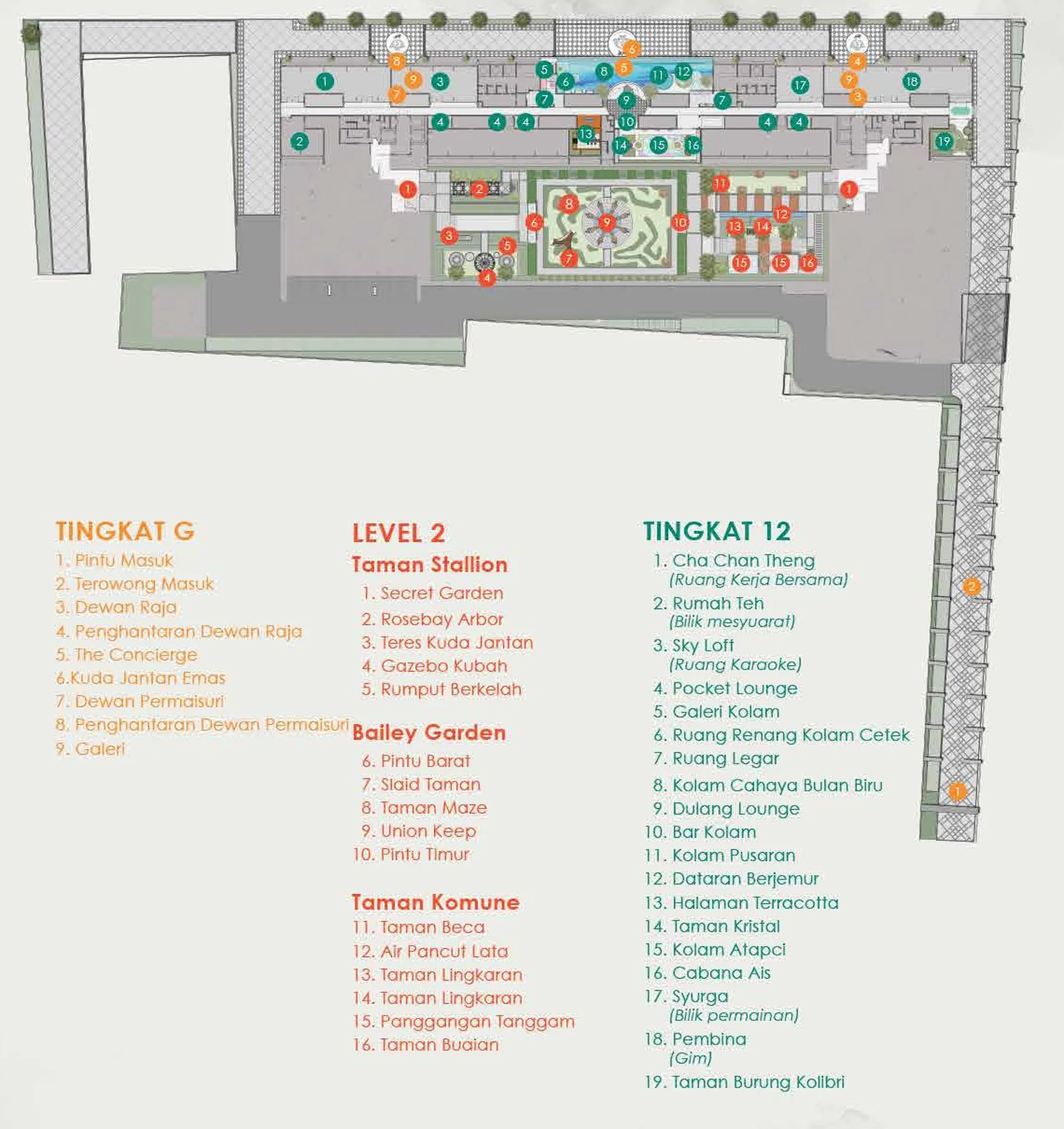 Facilities plan of The Stallionz (Residensi Lagenda Ipoh), Ipoh, from the developer's advertisement filed with the housing ministry, with the ground floor, level 2 and level 12 facilities listed in Malay