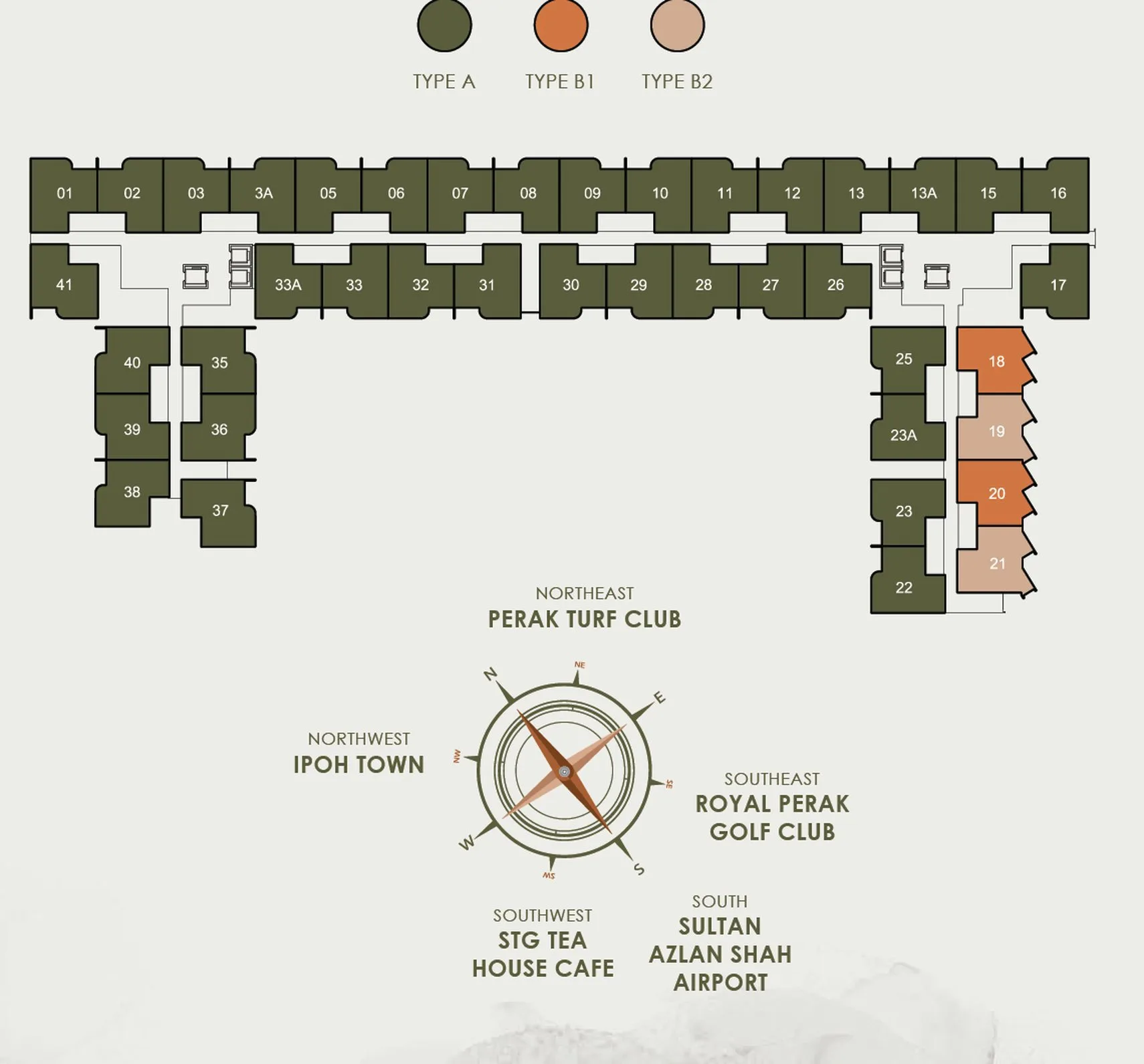 Typical-floor key plan of The Stallionz (Residensi Lagenda Ipoh), Ipoh, from the developer's advertisement filed with the housing ministry: 41 units a floor, Type B1 and B2 at units 18 to 21, with compass showing the Perak Turf Club to the north-east