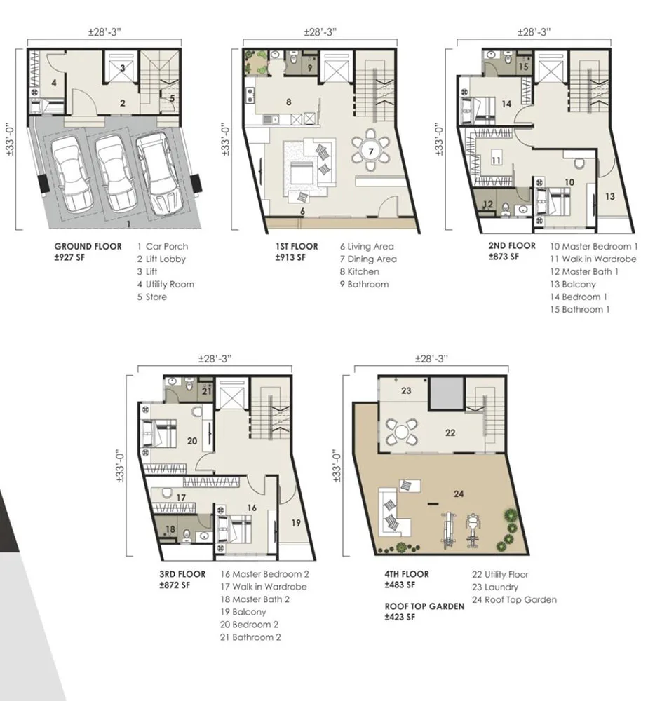 UL Residence Type B floor plan, ground floor to roof-top garden, Air Itam, Penang — developer's drawing