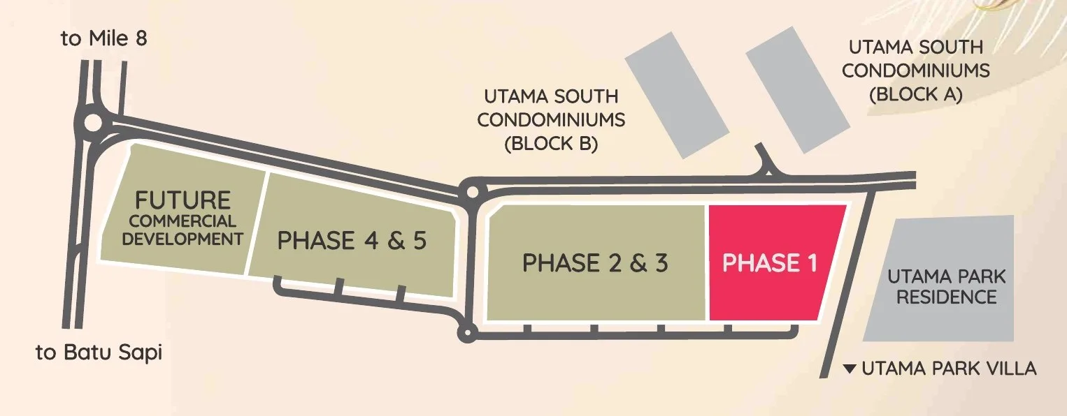 沙巴山打根 Bandar Utama 的 Utama South Park 位置索引图——第一期紧邻 Utama Park Residence，沿连接路另有第二至第五期与未来商业用地（发展商手册）