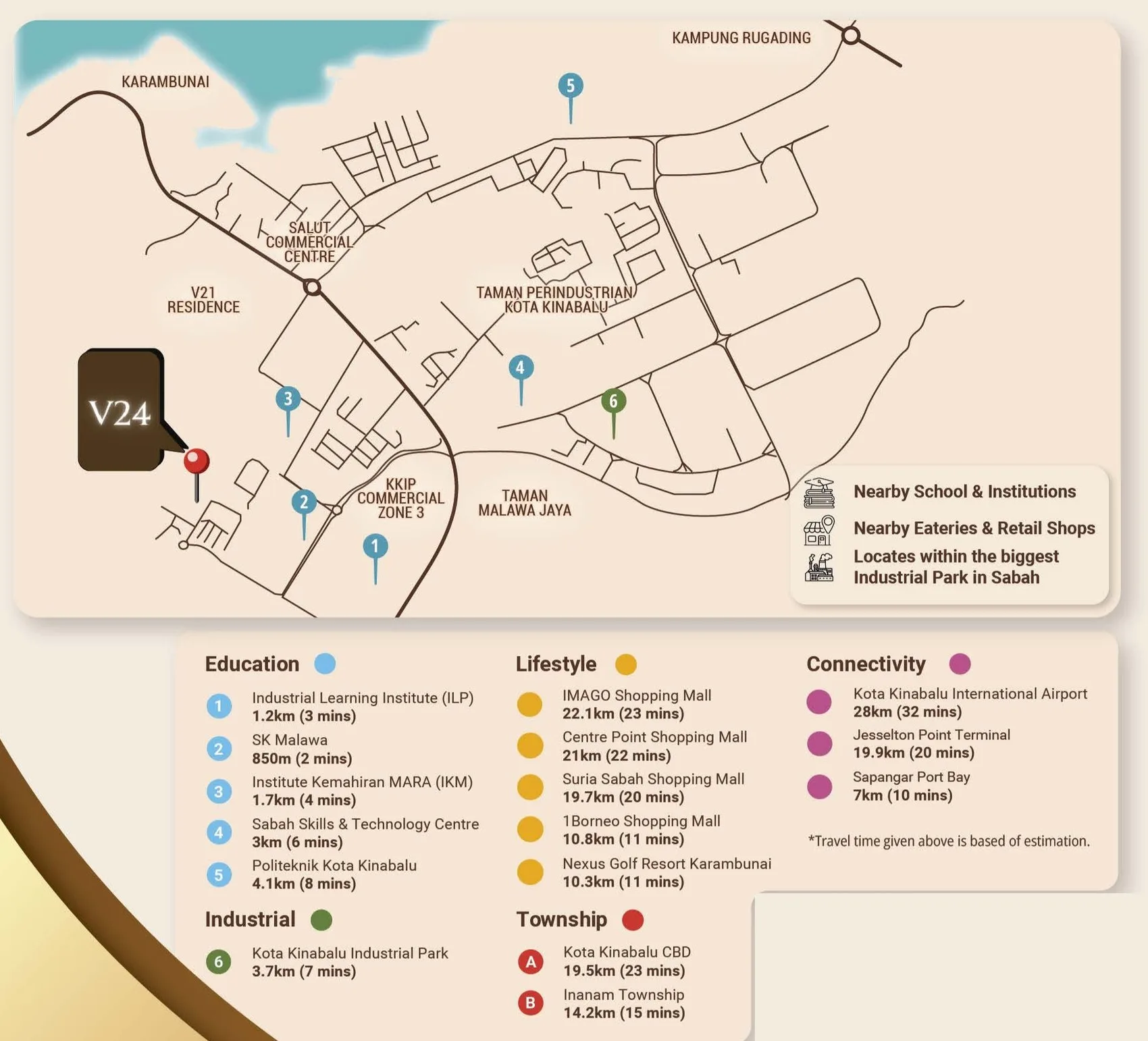 沙巴亚庇工业园（KKIP）Sepanggar V24 位置图，附估计距离与车程（发展商手册）