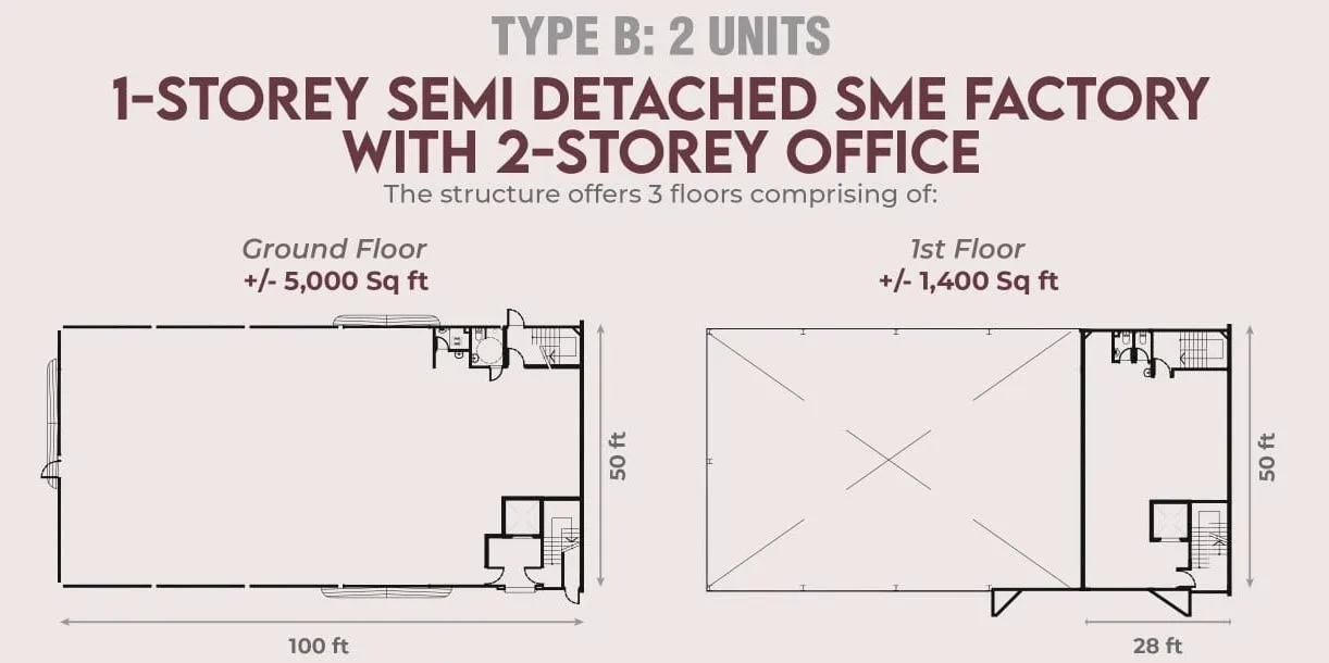 Villa Industrial Park Type B semi-detached factory ground-floor and first-floor plan, 5,000 and 1,400 sq ft, Permatang Tinggi, Penang