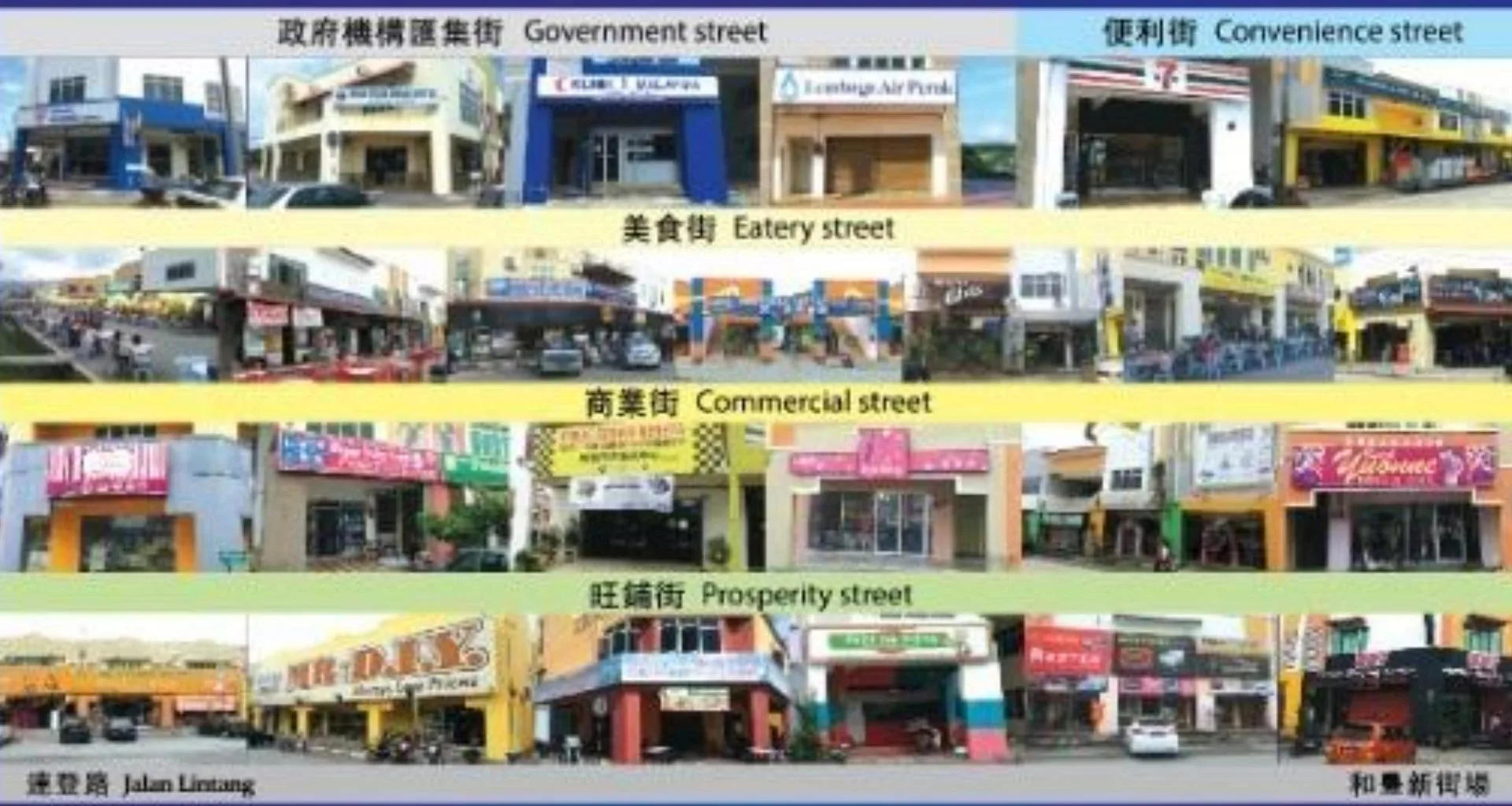 Collage of trading shop streets at Waterfront Celebration Village and Lintang Square, Jalan Lintang, Sungai Siput, Perak